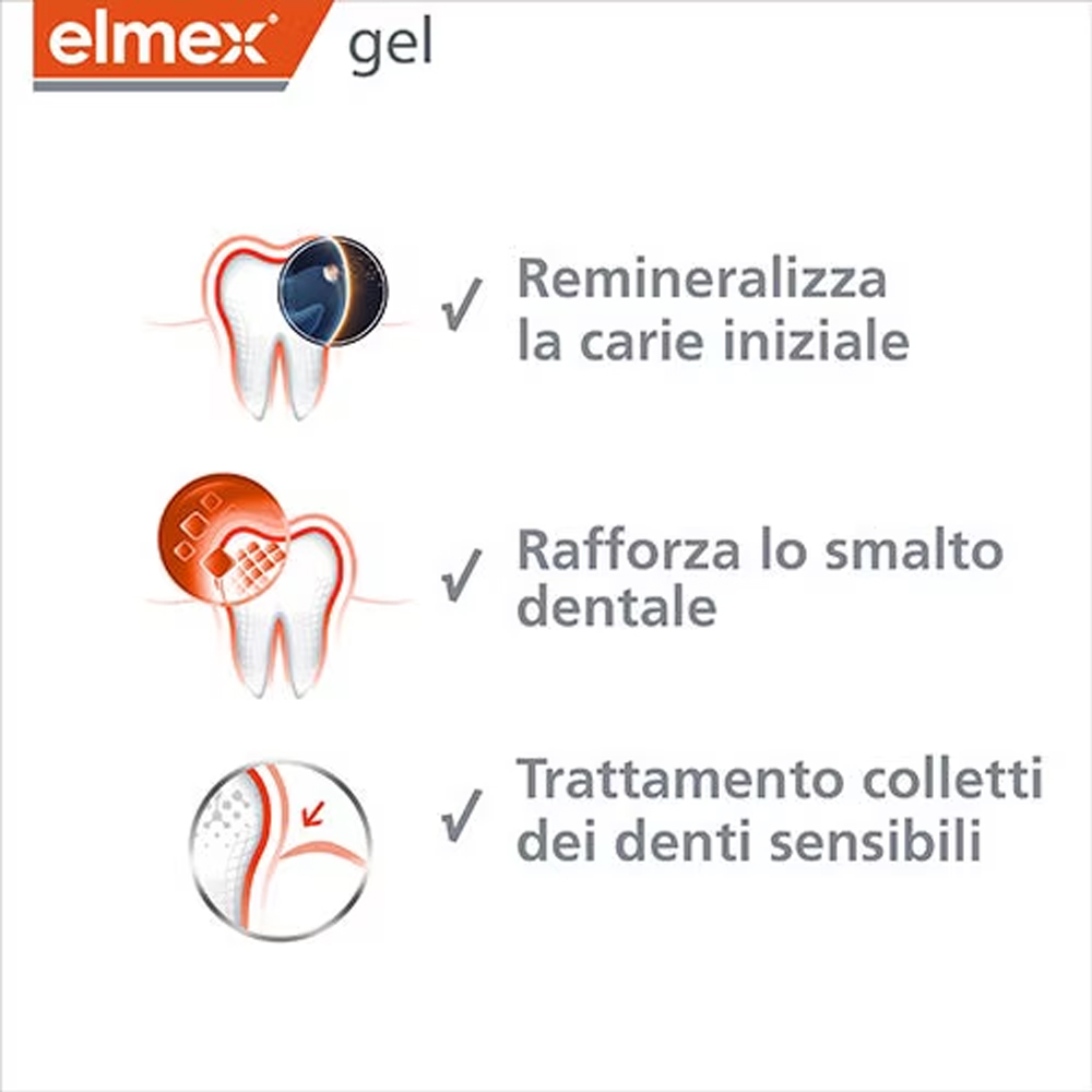 Elmex Gelee Gel Fluor Dental 2 – Teeth Whitening Q&M Bewertung und Preis