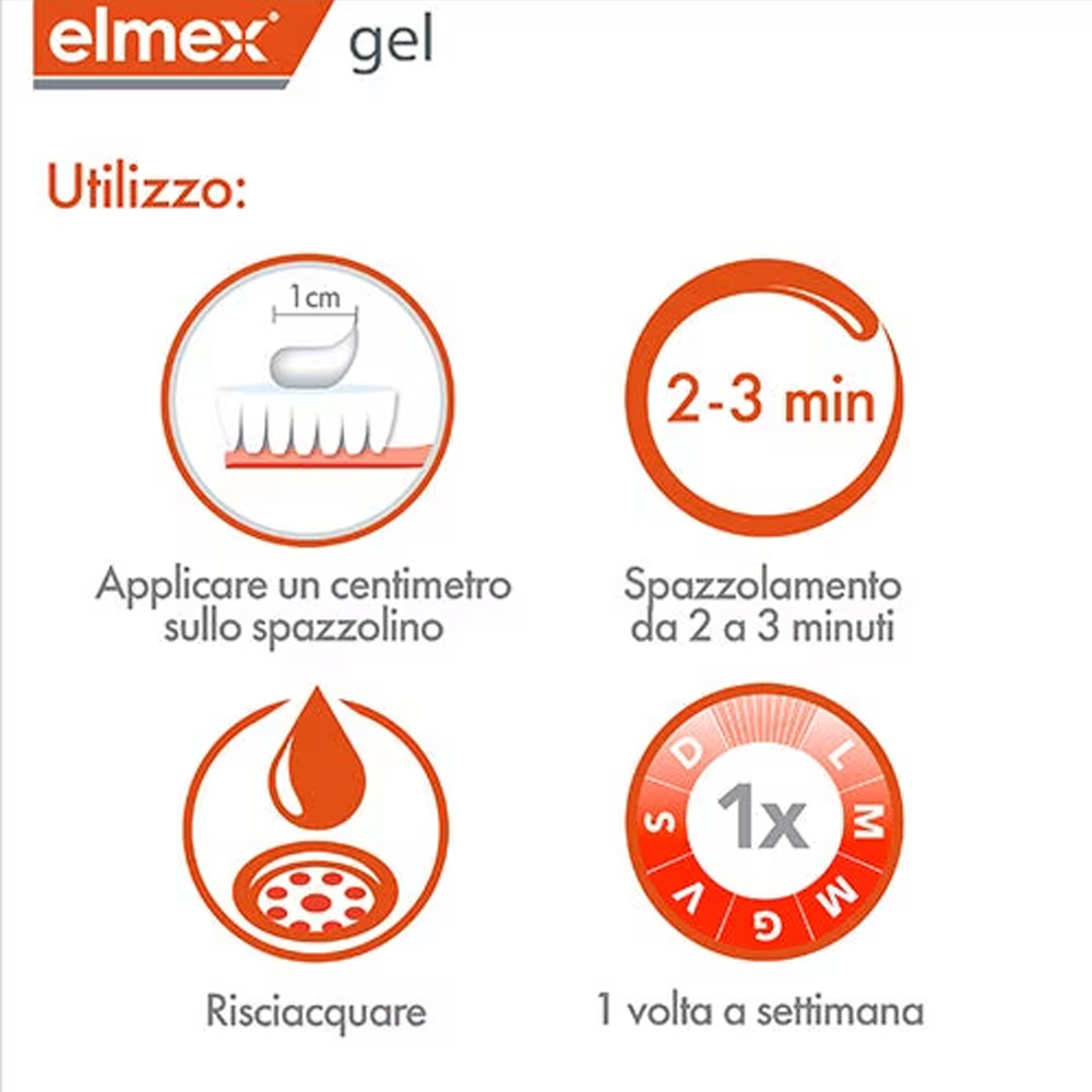 Elmex Gelee Gel Fluor Dental 2 – Teeth Whitening Q&M Bewertung und Preis