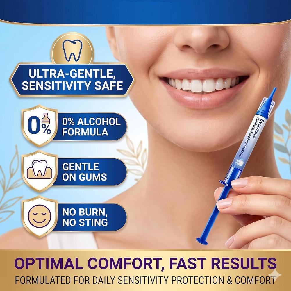 3mlx3 Zahnfleischpflegegel, Pa – Teeth Whitening Q&M Bewertung und Preis